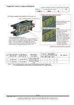 Preview for 2 page of Olivetti d-COPIA 3500MF Technical Bulletin