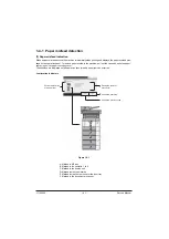 Preview for 163 page of Olivetti d-Copia 4003MF Service Manual