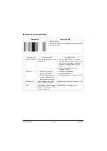 Preview for 246 page of Olivetti d-Copia 4003MF Service Manual