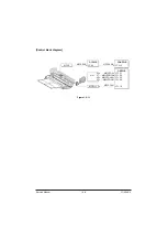 Preview for 292 page of Olivetti d-Copia 4003MF Service Manual