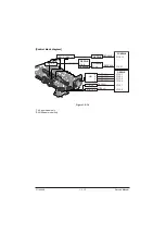 Preview for 297 page of Olivetti d-Copia 4003MF Service Manual