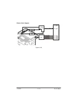 Preview for 299 page of Olivetti d-Copia 4003MF Service Manual