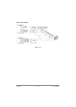 Preview for 317 page of Olivetti d-Copia 4003MF Service Manual