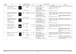 Preview for 473 page of Olivetti d-Copia 4003MF Service Manual