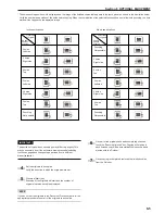 Preview for 215 page of Olivetti d-Copia 45 Operation Manual