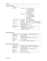 Preview for 199 page of Olivetti D-COPIA 8200 Advanced Operation Manual