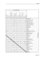 Preview for 202 page of Olivetti D-COPIA 8200 Advanced Operation Manual