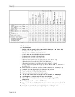 Preview for 203 page of Olivetti D-COPIA 8200 Advanced Operation Manual