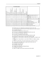 Preview for 204 page of Olivetti D-COPIA 8200 Advanced Operation Manual