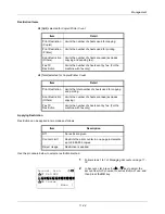 Preview for 391 page of Olivetti d-COPIA3003MF Operation Manual