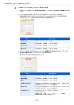 Preview for 125 page of Olivetti d-COPIA4514MF plus Operation Manual