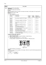 Preview for 26 page of Olivetti DP-670 Service Manual