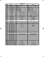 Preview for 48 page of Olivetti ECR 6920 F Guia Do Utilizador