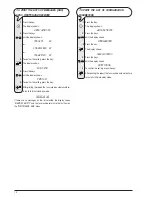 Preview for 12 page of Olivetti Fax-Lab 100 User Manual