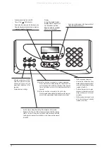 Preview for 18 page of Olivetti Fax-Lab 275 User Manual