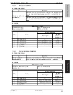 Preview for 99 page of Olivetti FS-519 Service Manual