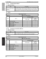 Preview for 100 page of Olivetti FS-519 Service Manual