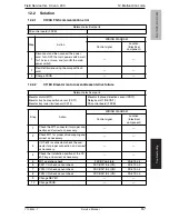 Preview for 103 page of Olivetti FS-519 Service Manual