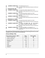 Preview for 12 page of Olivetti NETTUNa3000 User Manual