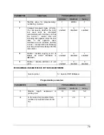 Preview for 85 page of Olivetti NETTUNa3000 User Manual