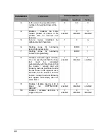 Preview for 86 page of Olivetti NETTUNa3000 User Manual