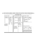 Preview for 4 page of Olivetti OFX 1100 Instructions Manual