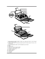 Preview for 9 page of Olivetti OFX 1100 Instructions Manual