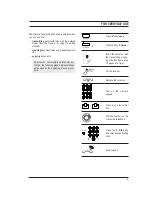 Preview for 18 page of Olivetti OFX 1100 Instructions Manual