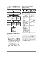 Preview for 27 page of Olivetti OFX 1100 Instructions Manual