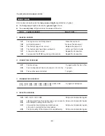 Preview for 37 page of Olivetti OFX 120 Instructions Manual