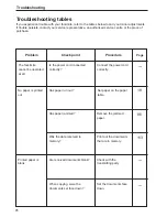 Preview for 95 page of Olivetti OFX 5500 Instruction Manual