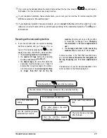 Preview for 37 page of Olivetti OFX 800 User Manual