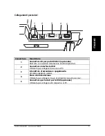 Preview for 33 page of Olivetti OLISCAN A600 User Manual