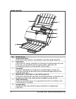 Preview for 56 page of Olivetti OLISCAN A600 User Manual