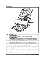 Preview for 128 page of Olivetti OLISCAN A600 User Manual