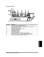 Preview for 129 page of Olivetti OLISCAN A600 User Manual