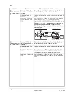 Preview for 34 page of Olivetti PF-650(B) Service Manual