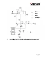 Preview for 25 page of Olivieri ERGOFLAM AIR Installation Instructions Manual