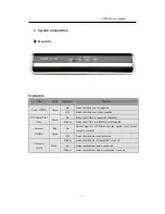 Preview for 4 page of Olleh C301N User Manual