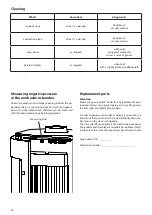 Preview for 18 page of Olsberg 23/726 Instruction