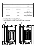 Preview for 26 page of Olsberg 41/626 Instruction