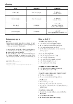 Preview for 22 page of Olsberg HKI Leo 28/9251 Instructions Manual