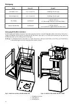 Preview for 12 page of Olsberg Ipala Compact 23/696 Instruction Manual