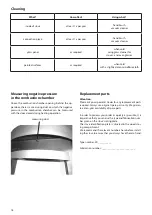 Preview for 18 page of Olsberg Tecapa II Compact Manual