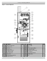 Preview for 8 page of Olsen G95V80 Installation, Operation & Maintenance Manual