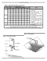 Preview for 19 page of Olsen G95V80 Installation, Operation & Maintenance Manual