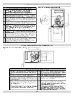 Preview for 30 page of Olsen G95V80 Installation, Operation & Maintenance Manual