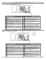 Preview for 31 page of Olsen G95V80 Installation, Operation & Maintenance Manual