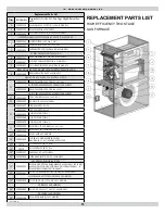 Preview for 55 page of Olsen G95V80 Installation, Operation & Maintenance Manual