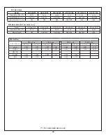 Preview for 22 page of Olsen HTL-100 Installation, Operation & Service Manual